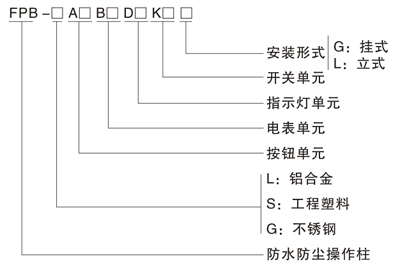 圖片關(guān)鍵詞