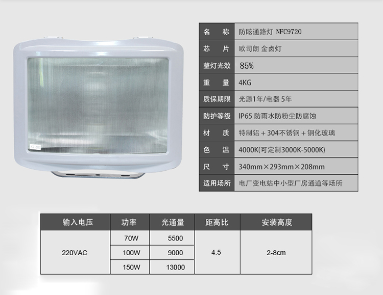 NFC9720防眩通路燈規格型號