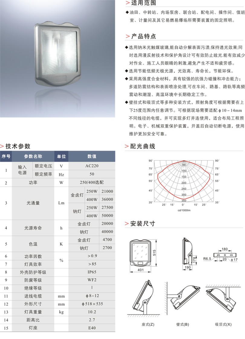 NSC9700防眩通路燈規格參數