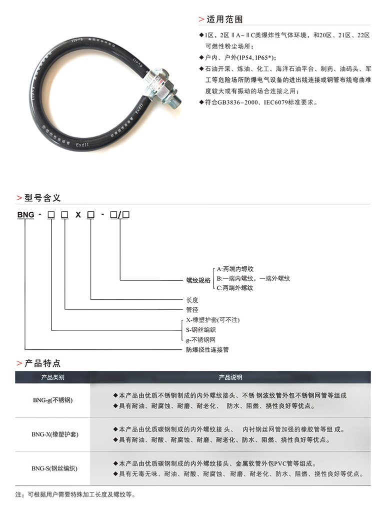 BNG防爆軟管規格參數1.jpg